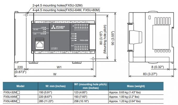 Fx5u-64mt/es προγραμματίσημος ελεγκτής της Mitsubishi - αγοράστε τον προγραμματίσημο ελεγκτή λογικής, προγραμματίσημος ελεγκτής της Mitsubishi, προγραμματίσημο προϊόν Fx ελεγκτών της Mitsubishi σε Alibaba.com